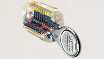 ディンプルキー